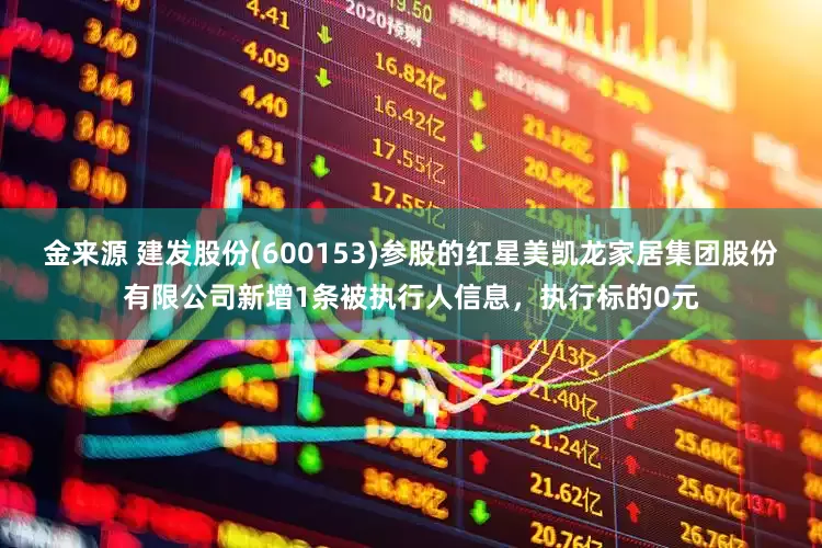 金来源 建发股份(600153)参股的红星美凯龙家居集团股份有限公司新增1条被执行人信息，执行标的0元